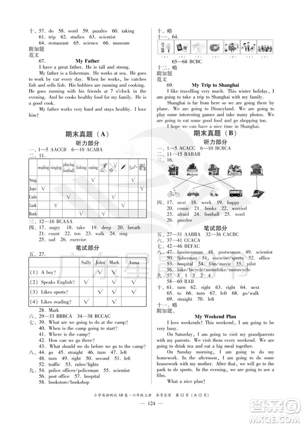 華南理工大學(xué)出版社2023年秋小學(xué)英語(yǔ)測(cè)試AB卷六年級(jí)上冊(cè)人教版佛山專版參考答案