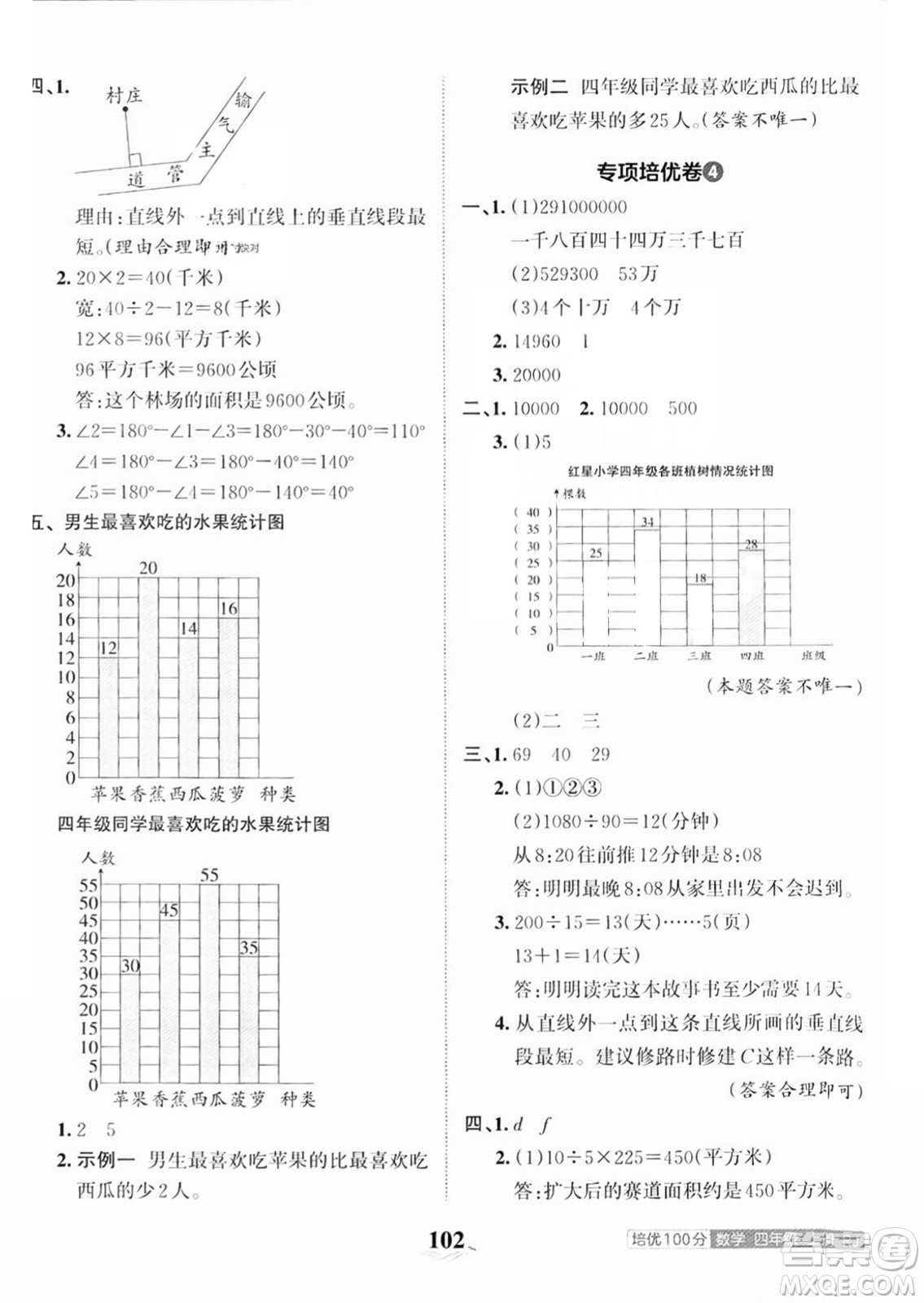 江西人民出版社2023年秋王朝霞培優(yōu)100分四年級數(shù)學上冊人教版答案