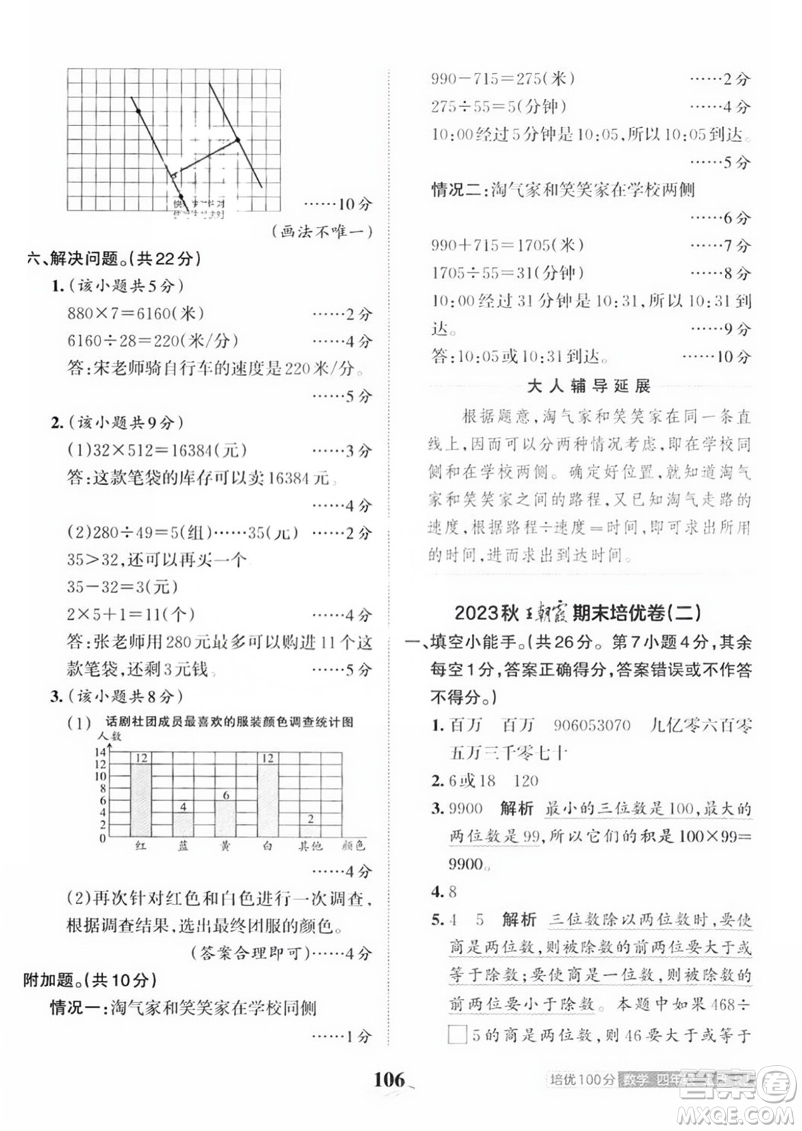 江西人民出版社2023年秋王朝霞培優(yōu)100分四年級數(shù)學上冊人教版答案