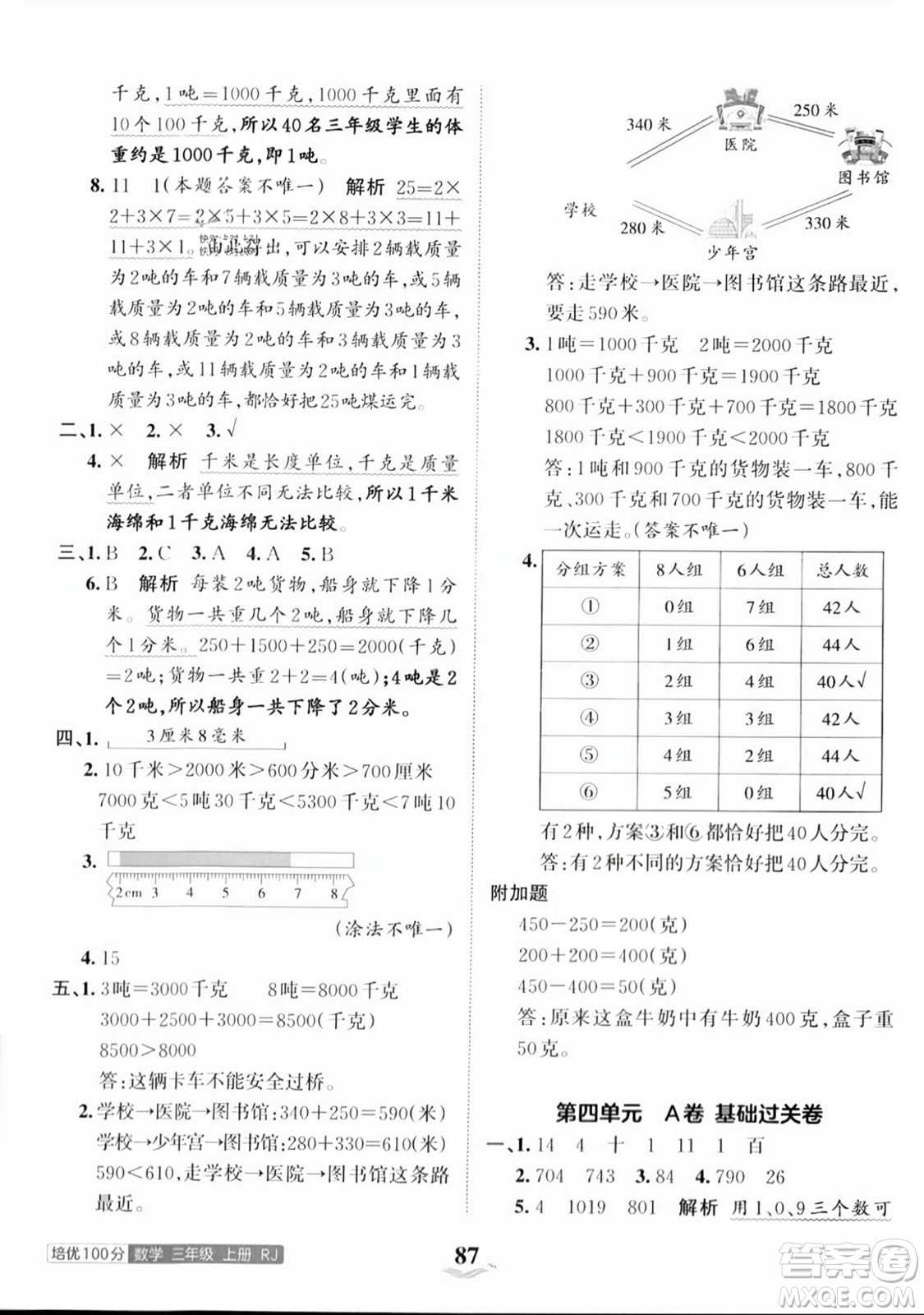 江西人民出版社2023年秋王朝霞培優(yōu)100分三年級數(shù)學(xué)上冊人教版答案