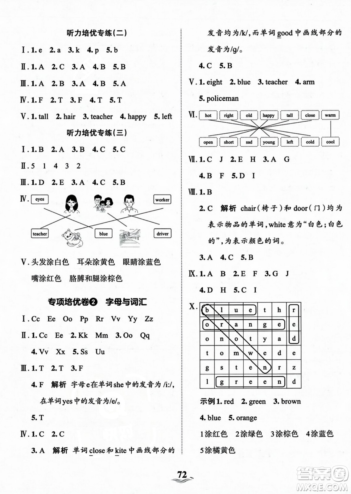 江西人民出版社2023年秋王朝霞培優(yōu)100分三年級(jí)英語上冊(cè)冀教版答案