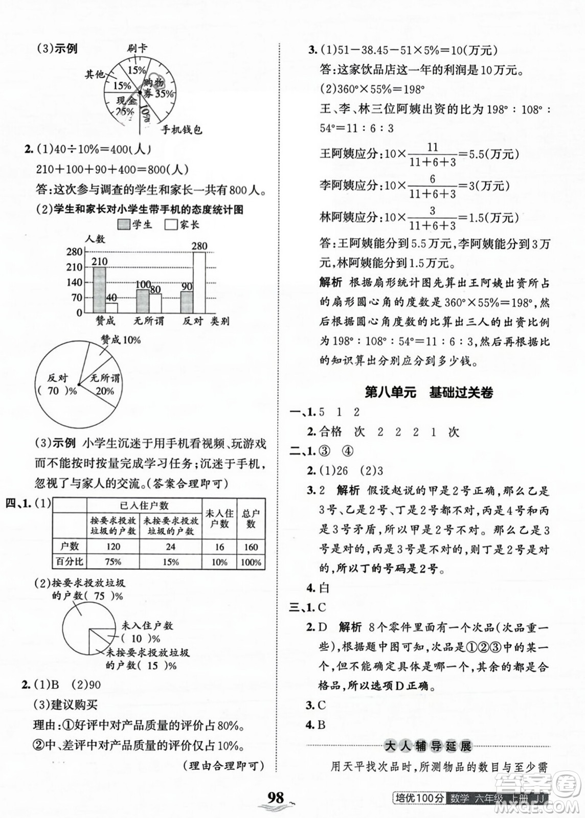 江西人民出版社2023年秋王朝霞培優(yōu)100分六年級數(shù)學上冊冀教版答案