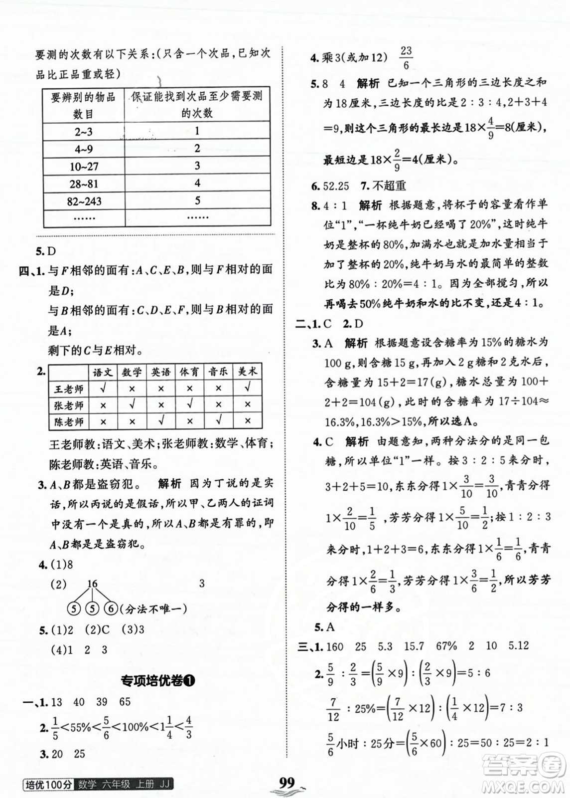 江西人民出版社2023年秋王朝霞培優(yōu)100分六年級數(shù)學上冊冀教版答案