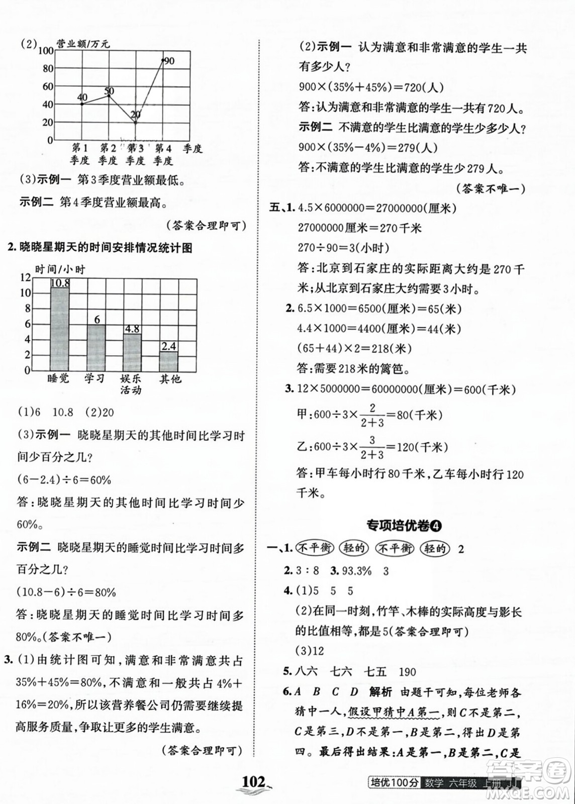 江西人民出版社2023年秋王朝霞培優(yōu)100分六年級數(shù)學上冊冀教版答案