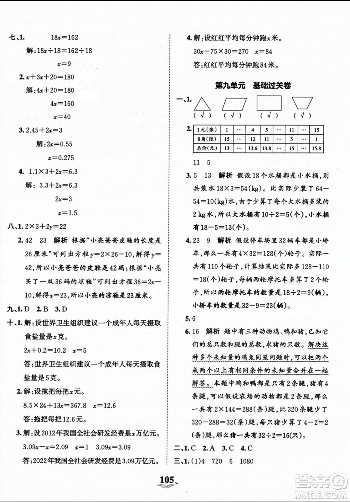 江西人民出版社2023年秋王朝霞培優(yōu)100分五年級數(shù)學上冊冀教版答案