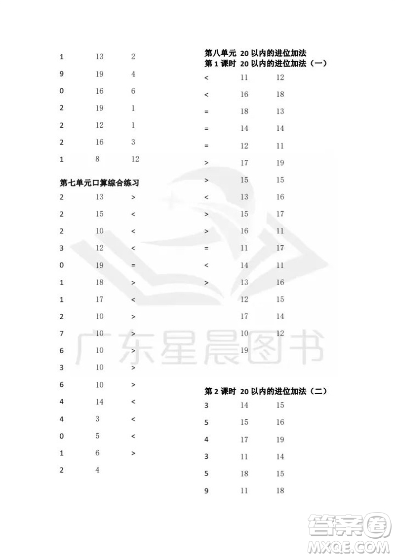 吉林出版集團(tuán)股份有限公司2023年秋小學(xué)數(shù)學(xué)口算速算心算一年級上冊人教版參考答案