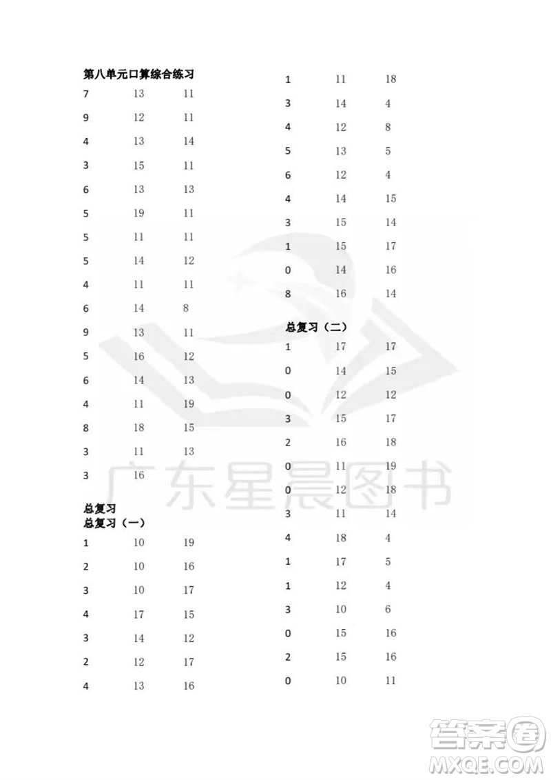 吉林出版集團(tuán)股份有限公司2023年秋小學(xué)數(shù)學(xué)口算速算心算一年級上冊人教版參考答案