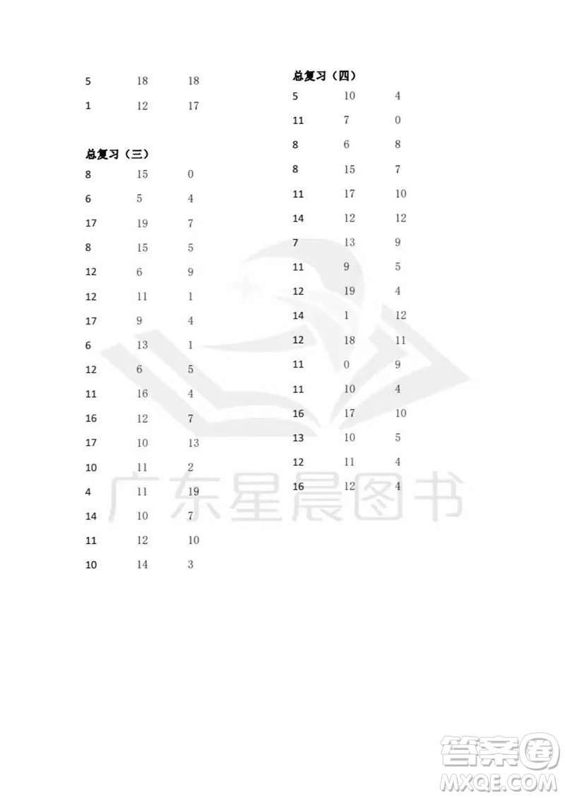 吉林出版集團(tuán)股份有限公司2023年秋小學(xué)數(shù)學(xué)口算速算心算一年級上冊人教版參考答案