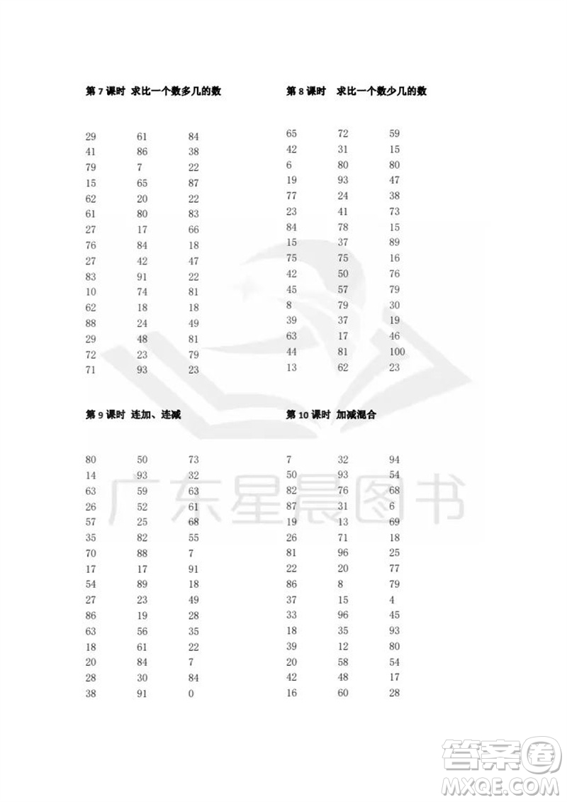 吉林出版集團股份有限公司2023年秋小學(xué)數(shù)學(xué)口算速算心算二年級上冊人教版參考答案