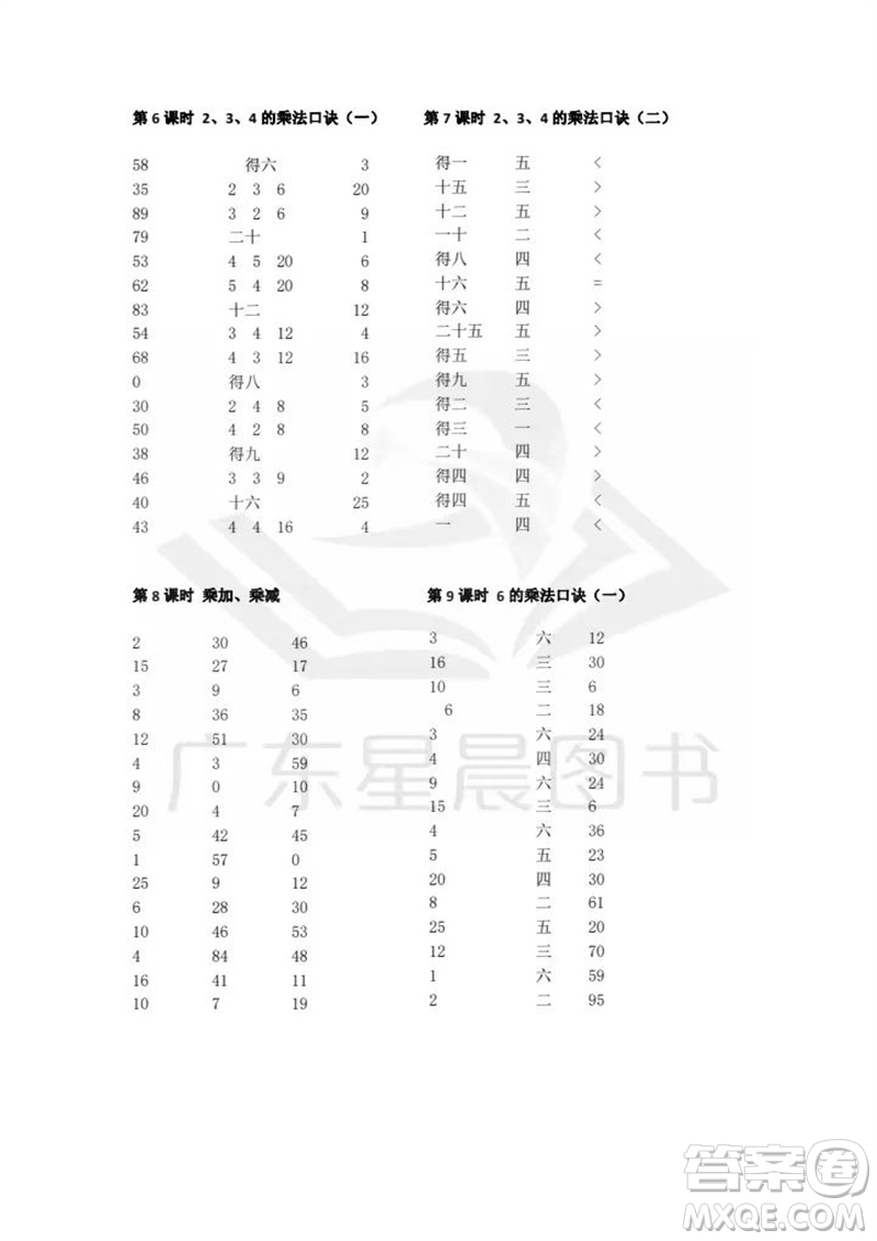 吉林出版集團股份有限公司2023年秋小學(xué)數(shù)學(xué)口算速算心算二年級上冊人教版參考答案
