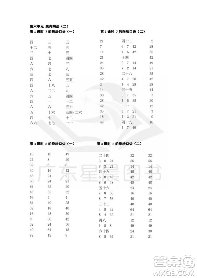 吉林出版集團股份有限公司2023年秋小學(xué)數(shù)學(xué)口算速算心算二年級上冊人教版參考答案