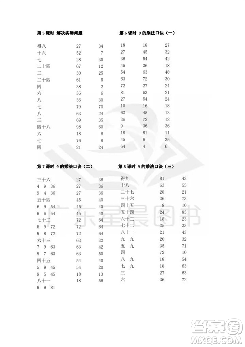 吉林出版集團股份有限公司2023年秋小學(xué)數(shù)學(xué)口算速算心算二年級上冊人教版參考答案