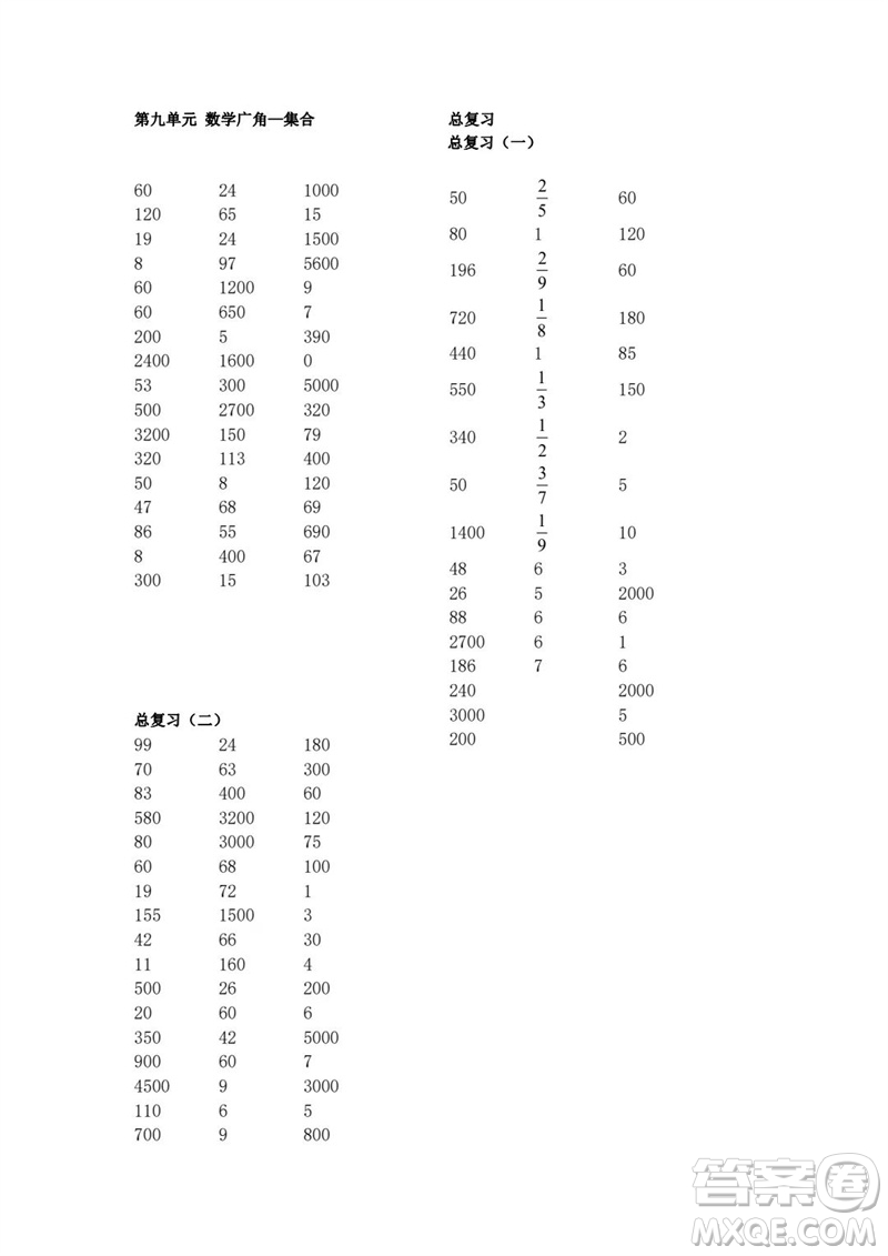 吉林出版集團(tuán)股份有限公司2023年秋小學(xué)數(shù)學(xué)口算速算心算三年級(jí)上冊人教版參考答案