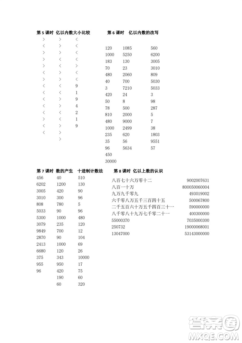 吉林出版集團(tuán)股份有限公司2023年秋小學(xué)數(shù)學(xué)口算速算心算四年級上冊人教版參考答案