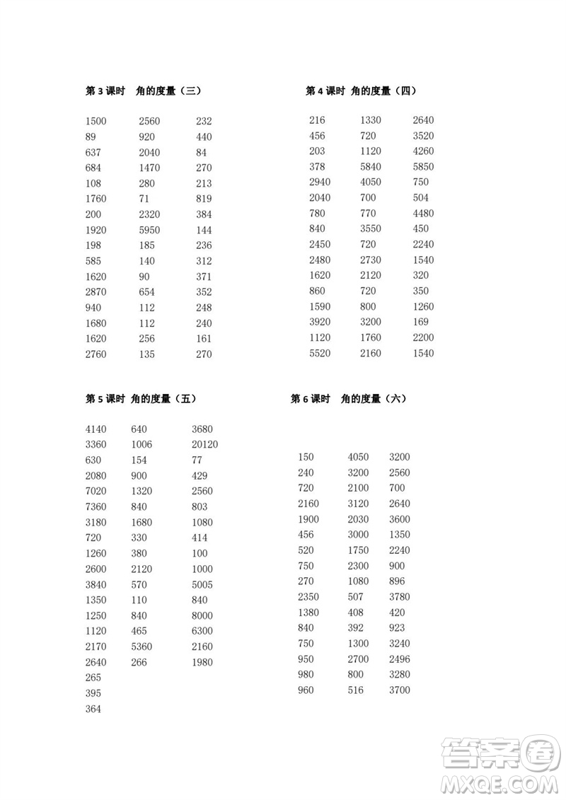 吉林出版集團(tuán)股份有限公司2023年秋小學(xué)數(shù)學(xué)口算速算心算四年級上冊人教版參考答案