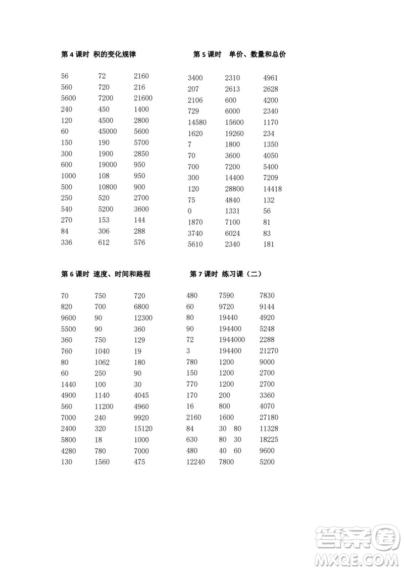 吉林出版集團(tuán)股份有限公司2023年秋小學(xué)數(shù)學(xué)口算速算心算四年級上冊人教版參考答案
