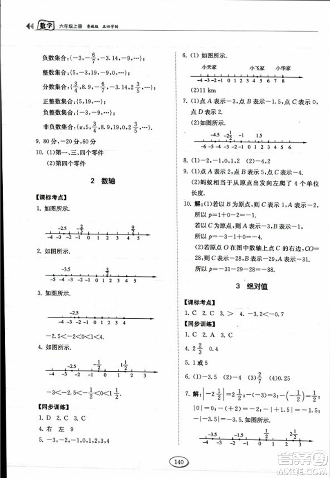 山東科學技術出版社2023年秋初中同步練習冊六年級數(shù)學上冊魯教版答案