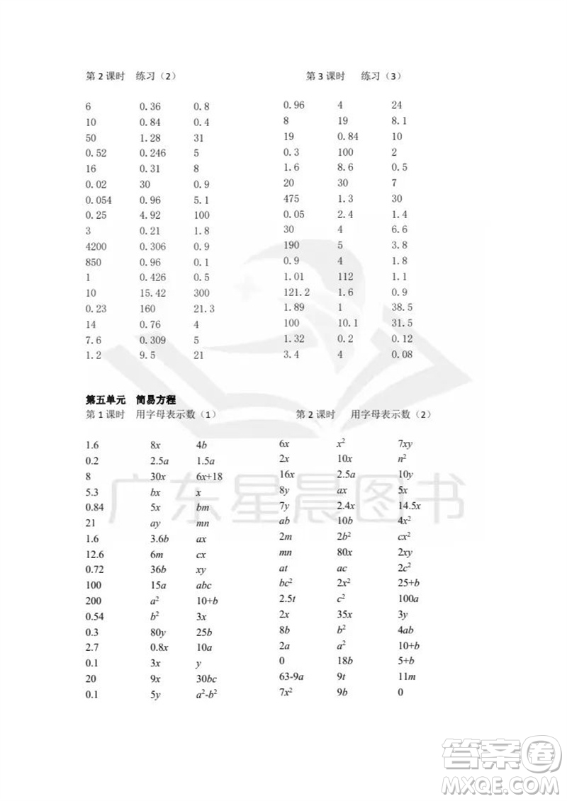 吉林出版集團股份有限公司2023年秋小學數學口算速算心算五年級上冊人教版參考答案