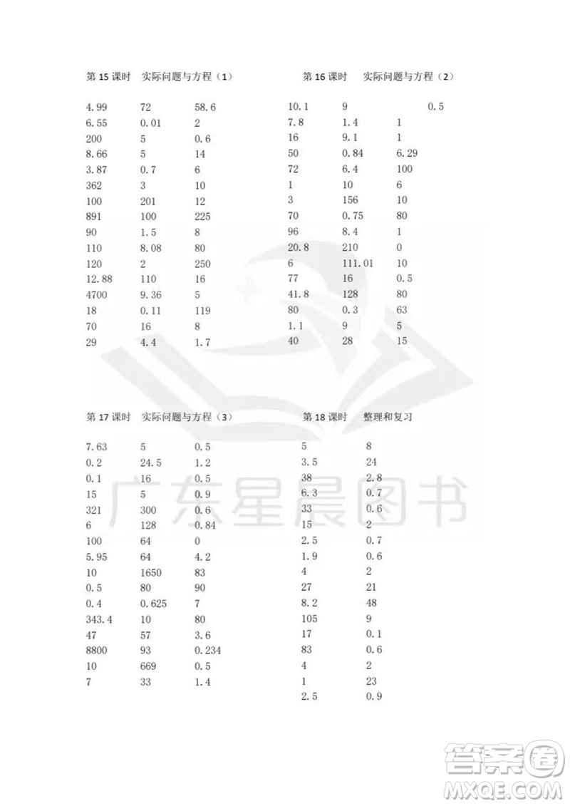 吉林出版集團股份有限公司2023年秋小學數學口算速算心算五年級上冊人教版參考答案