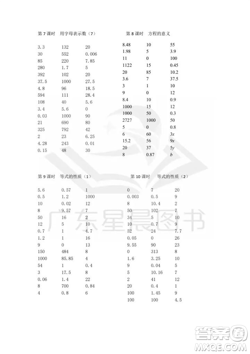 吉林出版集團股份有限公司2023年秋小學數學口算速算心算五年級上冊人教版參考答案
