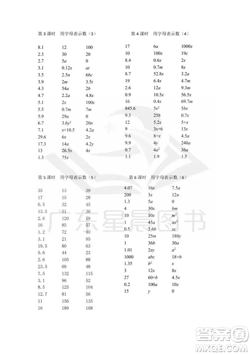 吉林出版集團股份有限公司2023年秋小學數學口算速算心算五年級上冊人教版參考答案