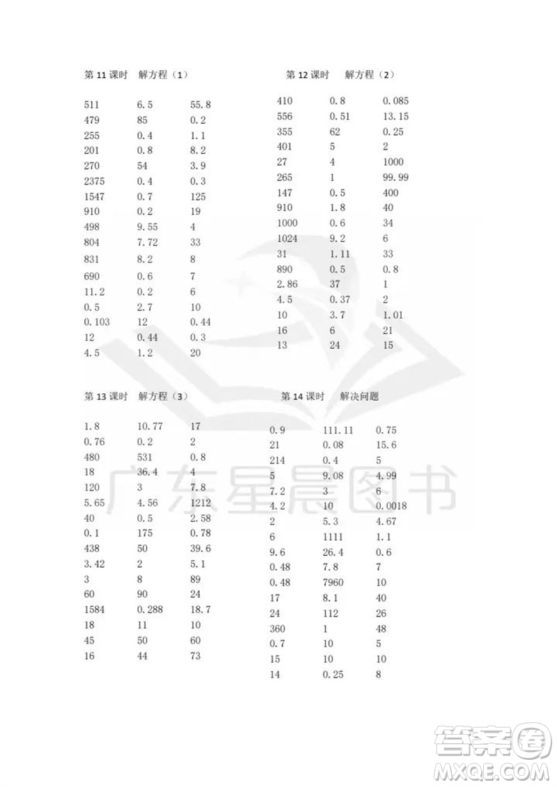 吉林出版集團股份有限公司2023年秋小學數學口算速算心算五年級上冊人教版參考答案