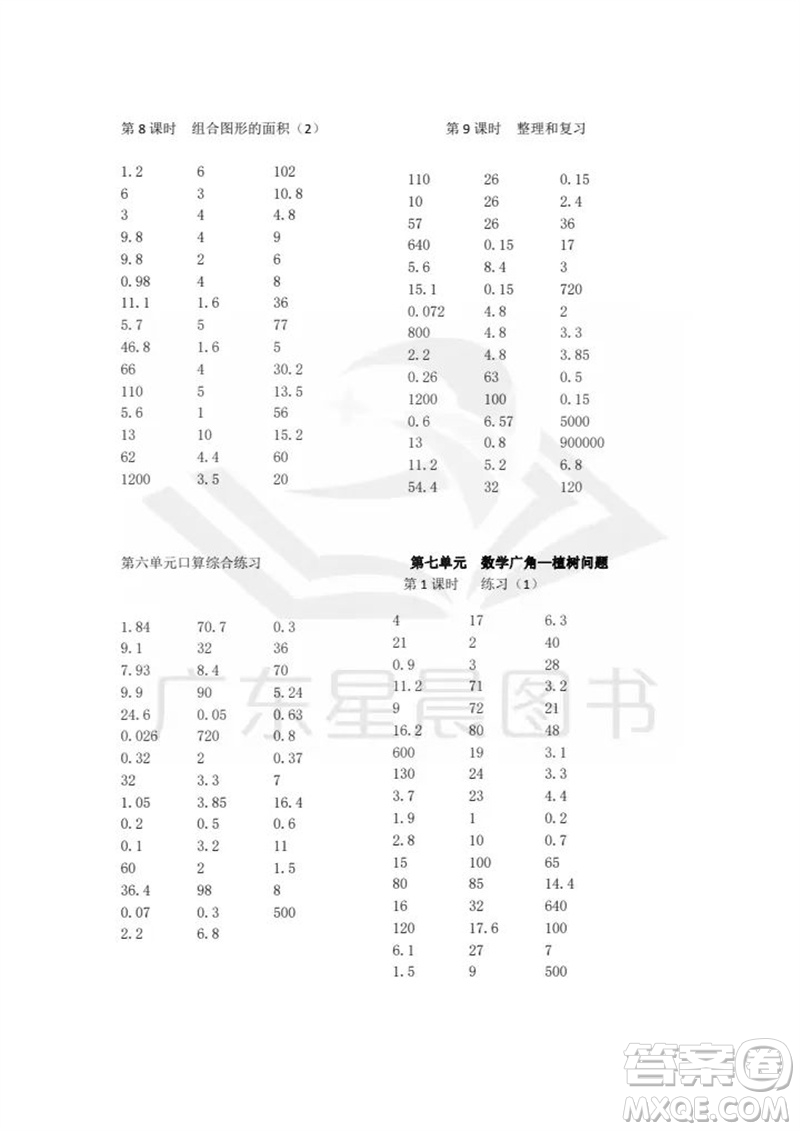 吉林出版集團股份有限公司2023年秋小學數學口算速算心算五年級上冊人教版參考答案
