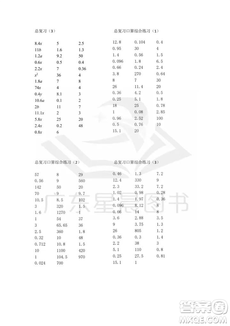吉林出版集團股份有限公司2023年秋小學數學口算速算心算五年級上冊人教版參考答案
