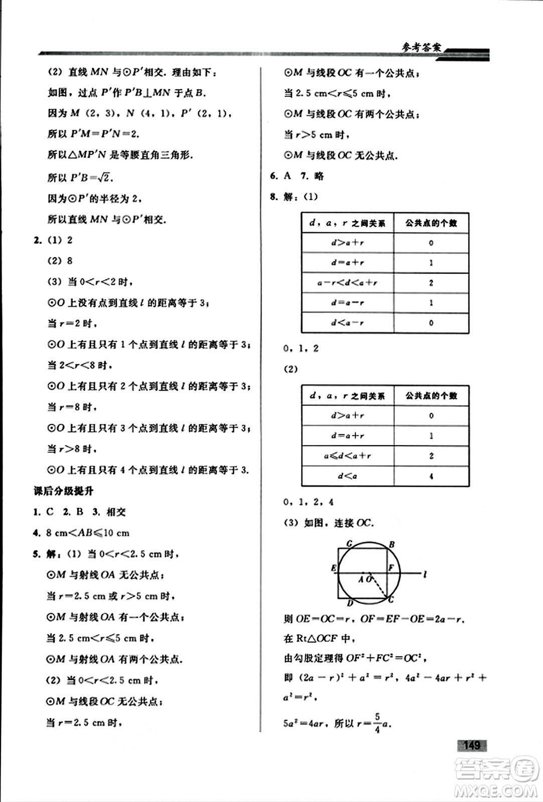 人民教育出版社2023年秋初中同步練習(xí)冊(cè)九年級(jí)數(shù)學(xué)上冊(cè)人教版答案