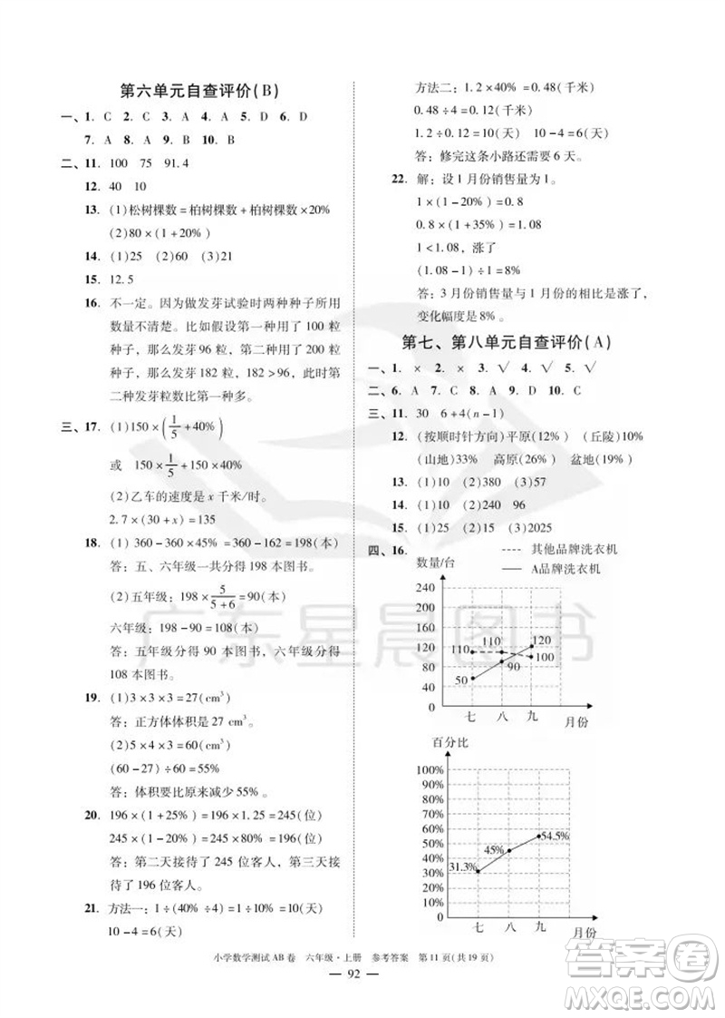 華南理工大學(xué)出版社2023年秋小學(xué)數(shù)學(xué)測(cè)試AB卷六年級(jí)上冊(cè)人教版廣州專(zhuān)版參考答案