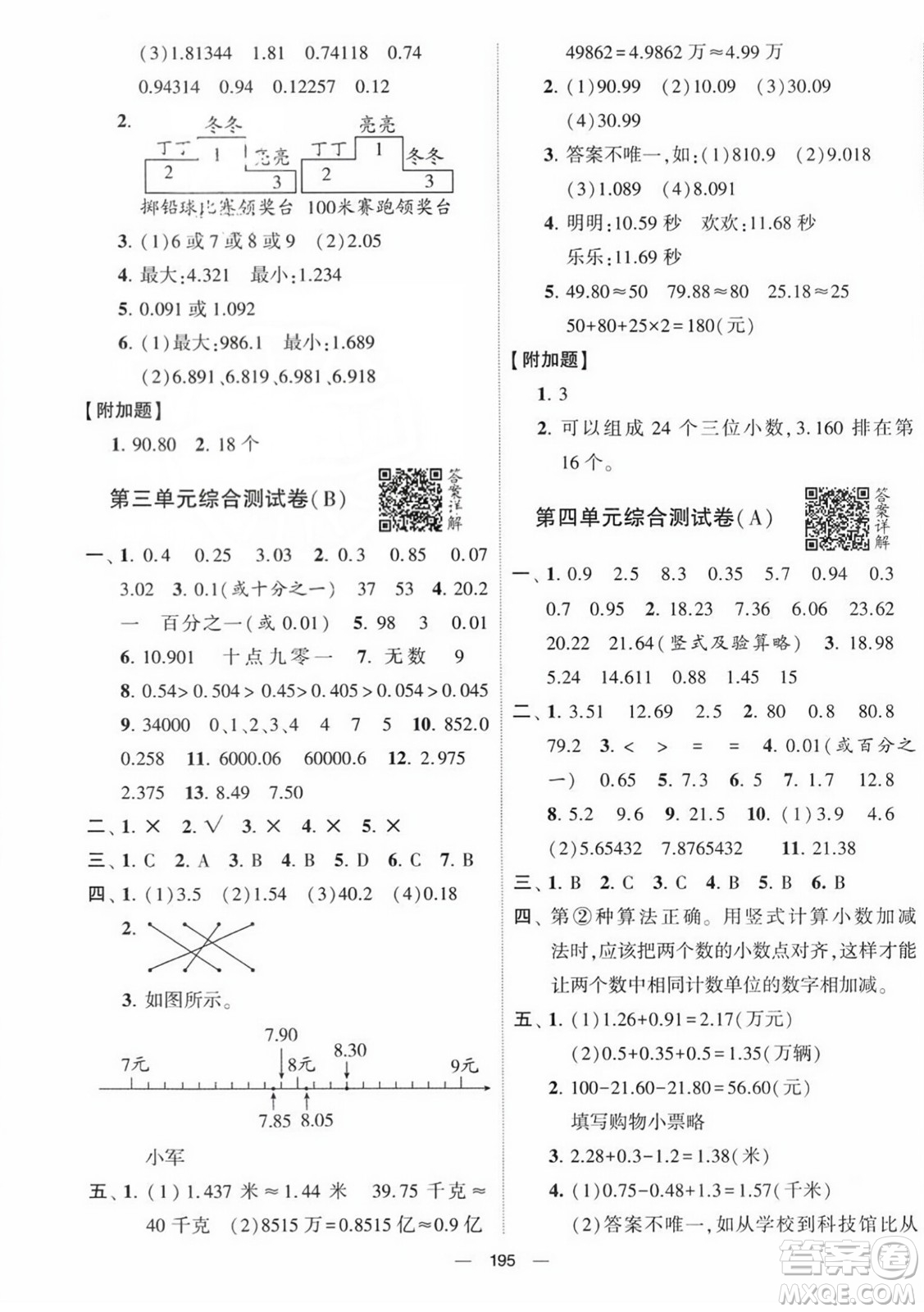 寧夏人民教育出版社2023年秋學(xué)霸提優(yōu)大試卷五年級數(shù)學(xué)上冊江蘇國標(biāo)版答案