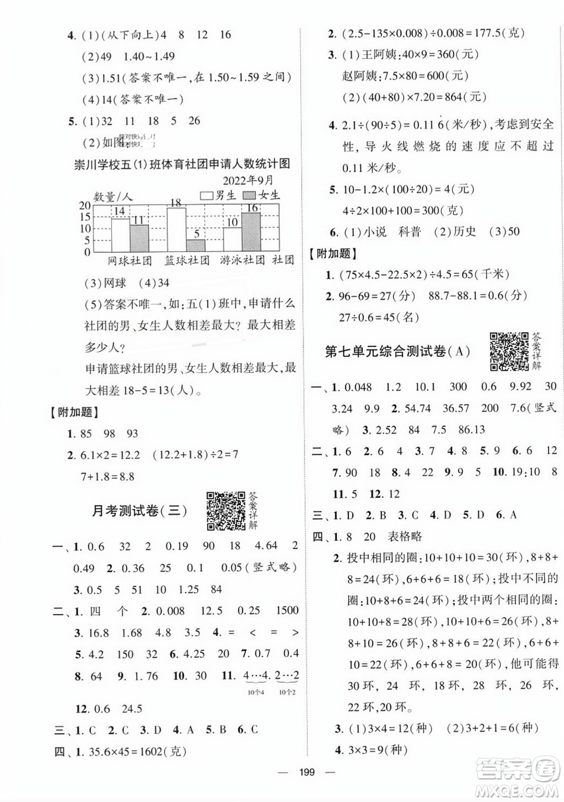寧夏人民教育出版社2023年秋學(xué)霸提優(yōu)大試卷五年級數(shù)學(xué)上冊江蘇國標(biāo)版答案