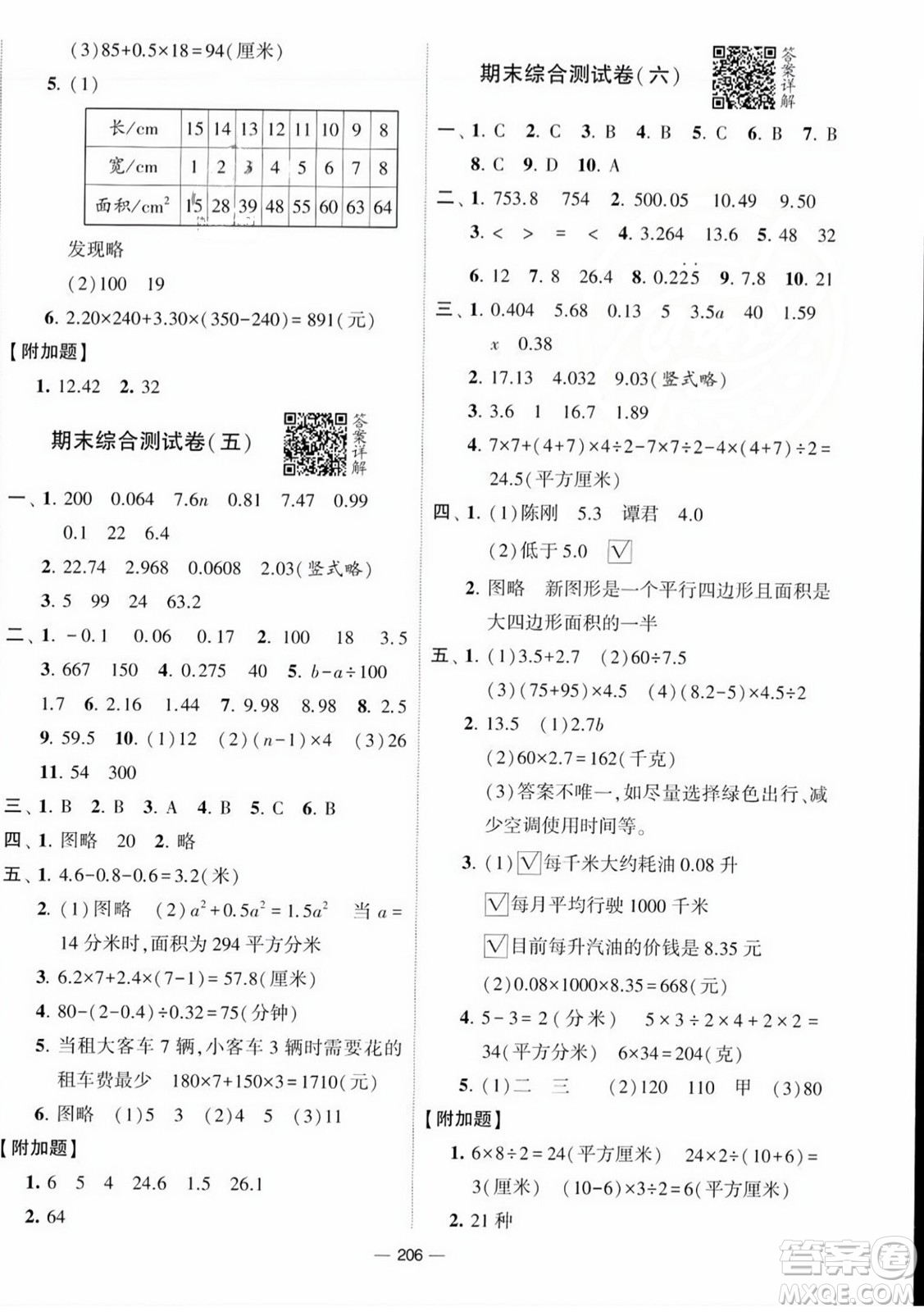 寧夏人民教育出版社2023年秋學(xué)霸提優(yōu)大試卷五年級數(shù)學(xué)上冊江蘇國標(biāo)版答案