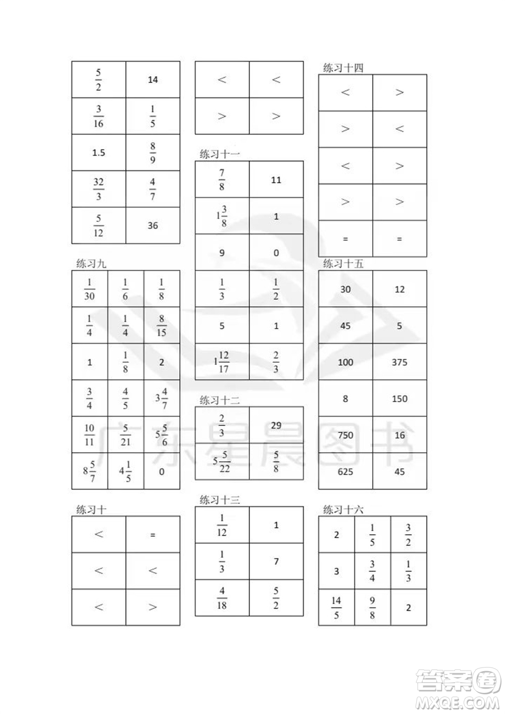 廣東人民出版社2023年秋核心素養(yǎng)數(shù)學(xué)口算每天一練六年級(jí)上冊(cè)人教版參考答案