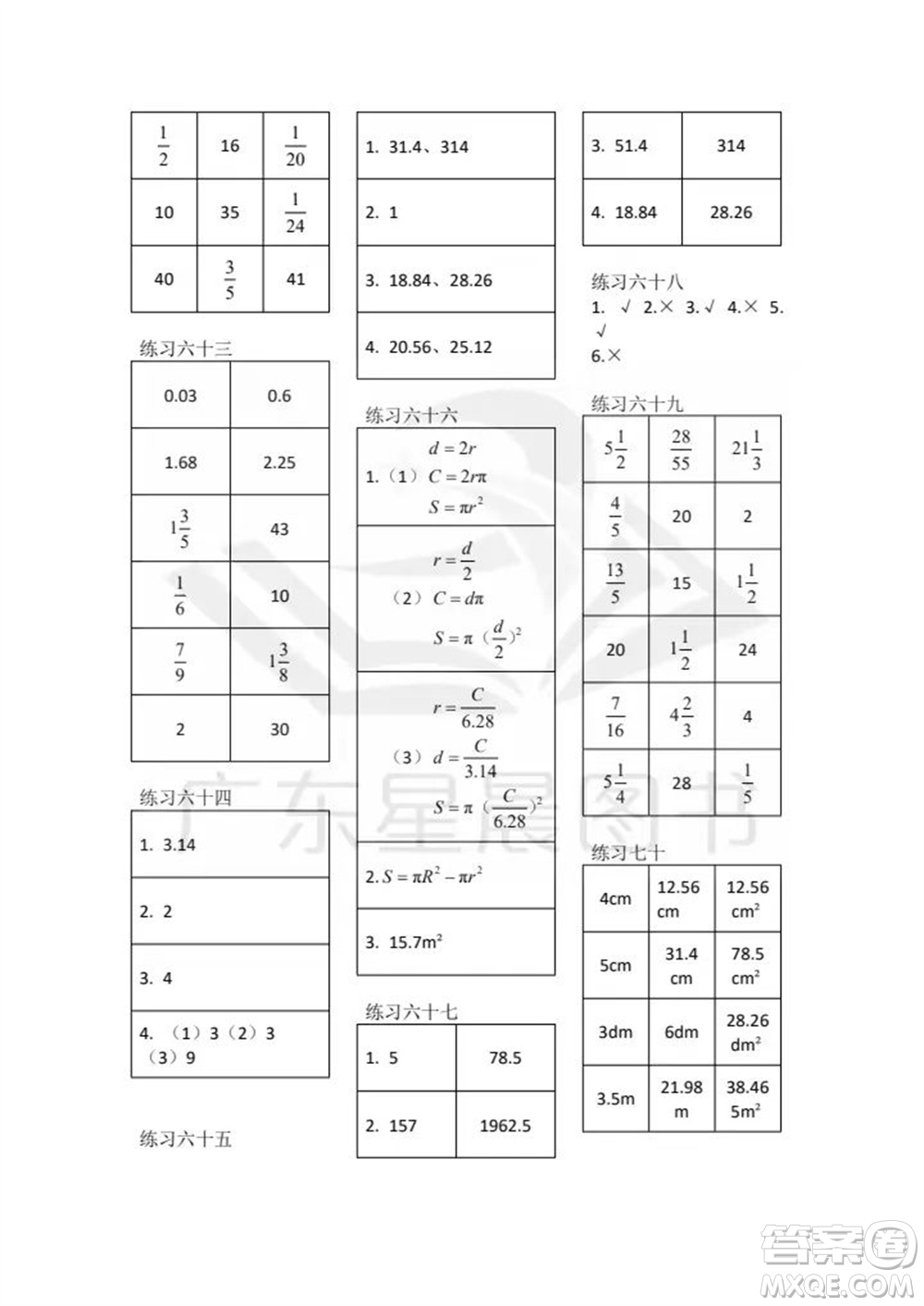 廣東人民出版社2023年秋核心素養(yǎng)數(shù)學(xué)口算每天一練六年級(jí)上冊(cè)人教版參考答案