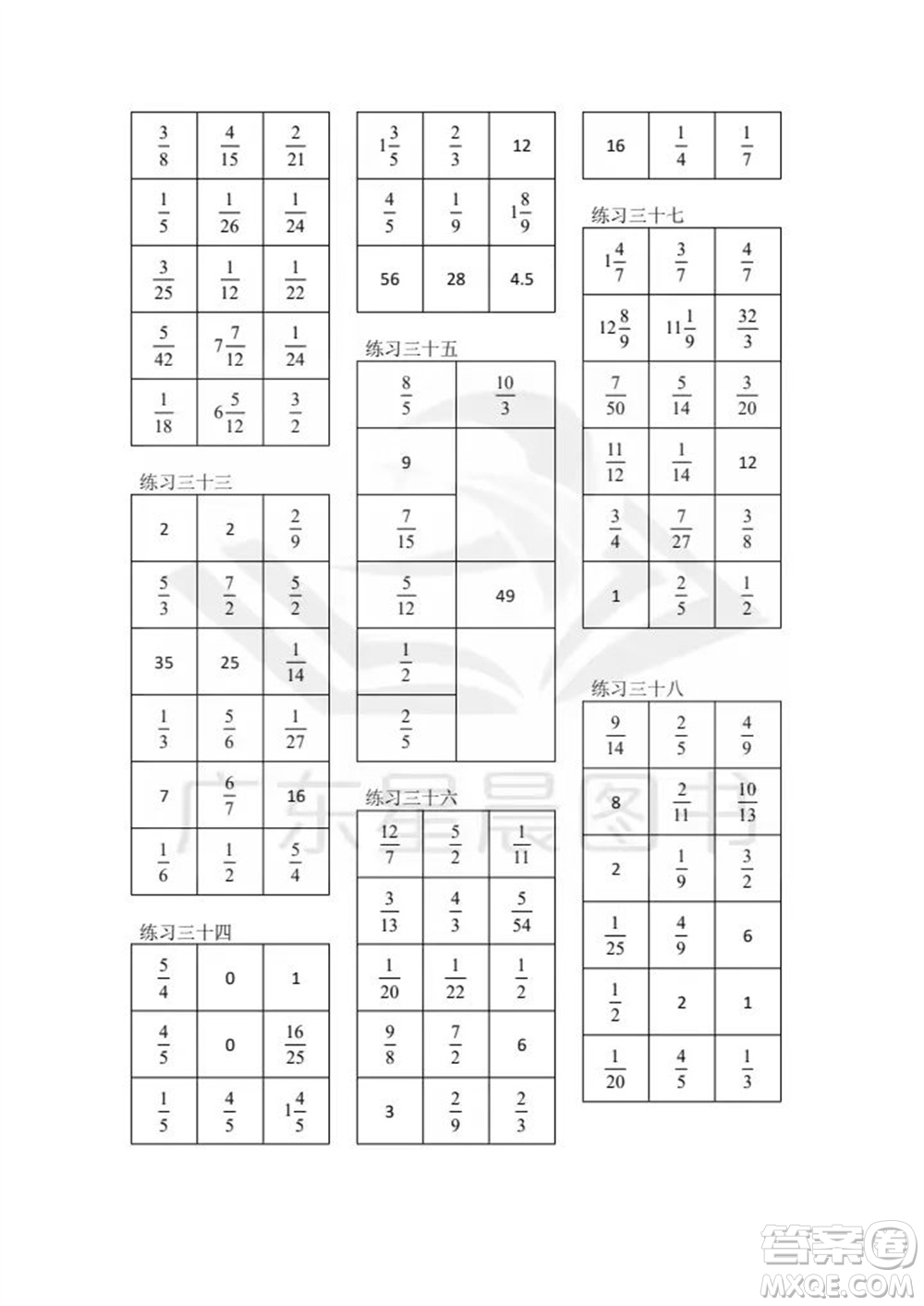 廣東人民出版社2023年秋核心素養(yǎng)數(shù)學(xué)口算每天一練六年級(jí)上冊(cè)人教版參考答案
