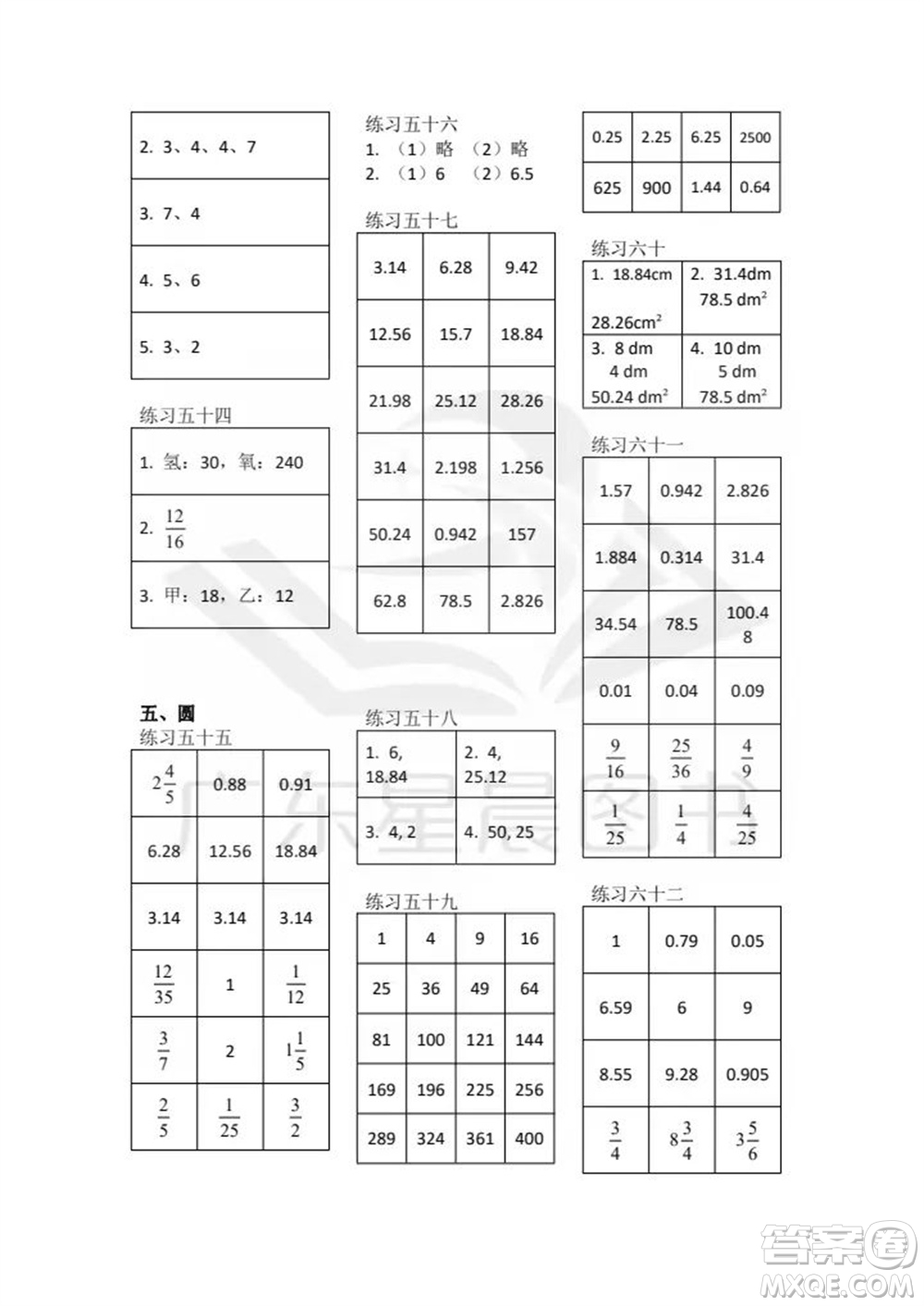 廣東人民出版社2023年秋核心素養(yǎng)數(shù)學(xué)口算每天一練六年級(jí)上冊(cè)人教版參考答案