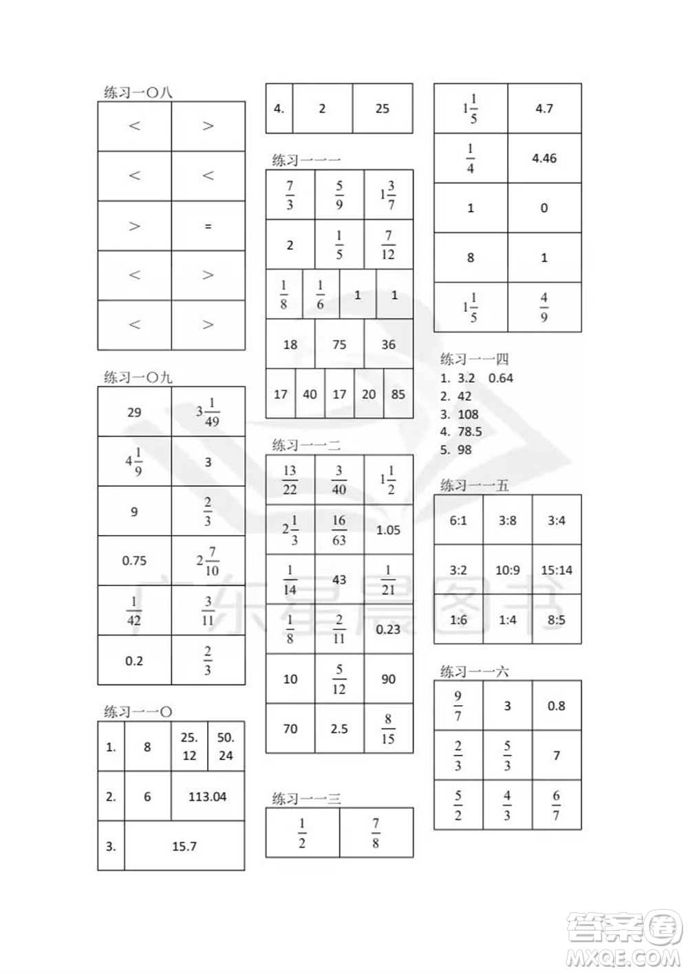 廣東人民出版社2023年秋核心素養(yǎng)數(shù)學(xué)口算每天一練六年級(jí)上冊(cè)人教版參考答案