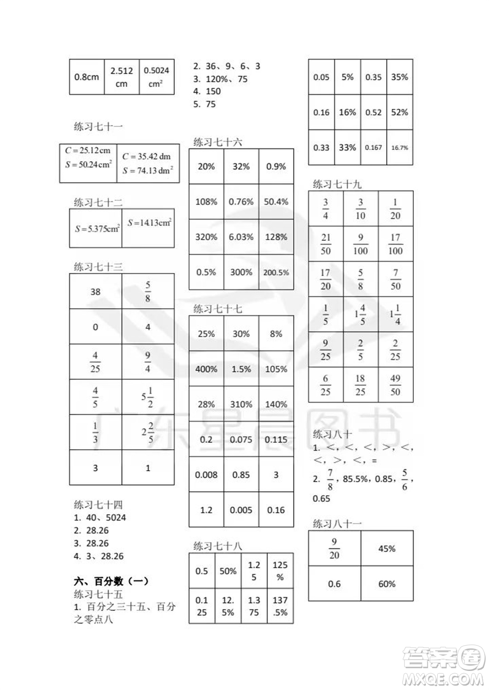 廣東人民出版社2023年秋核心素養(yǎng)數(shù)學(xué)口算每天一練六年級(jí)上冊(cè)人教版參考答案