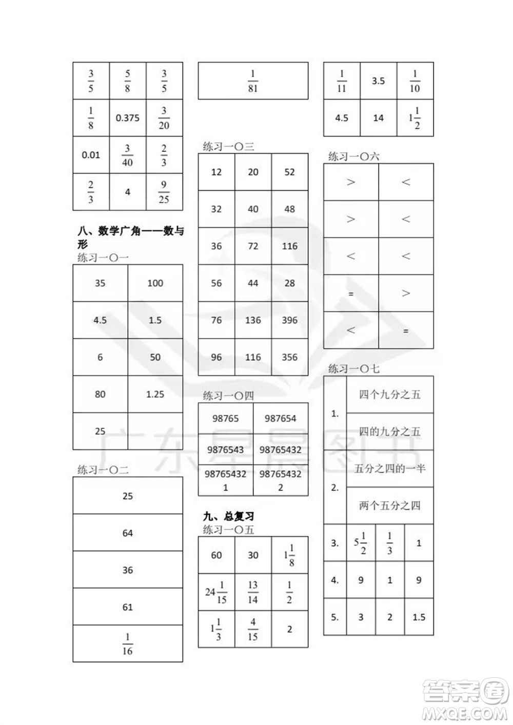 廣東人民出版社2023年秋核心素養(yǎng)數(shù)學(xué)口算每天一練六年級(jí)上冊(cè)人教版參考答案