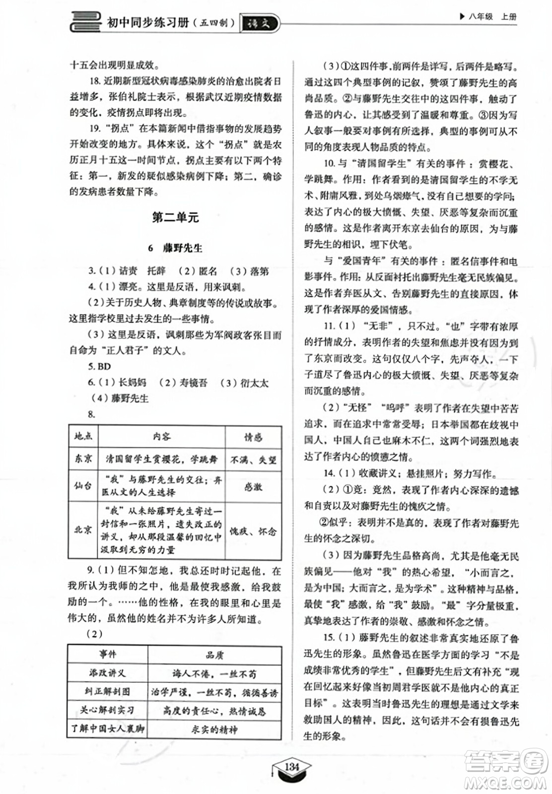 山東教育出版社2023年秋初中同步練習(xí)冊八年級語文上冊人教版五四制答案
