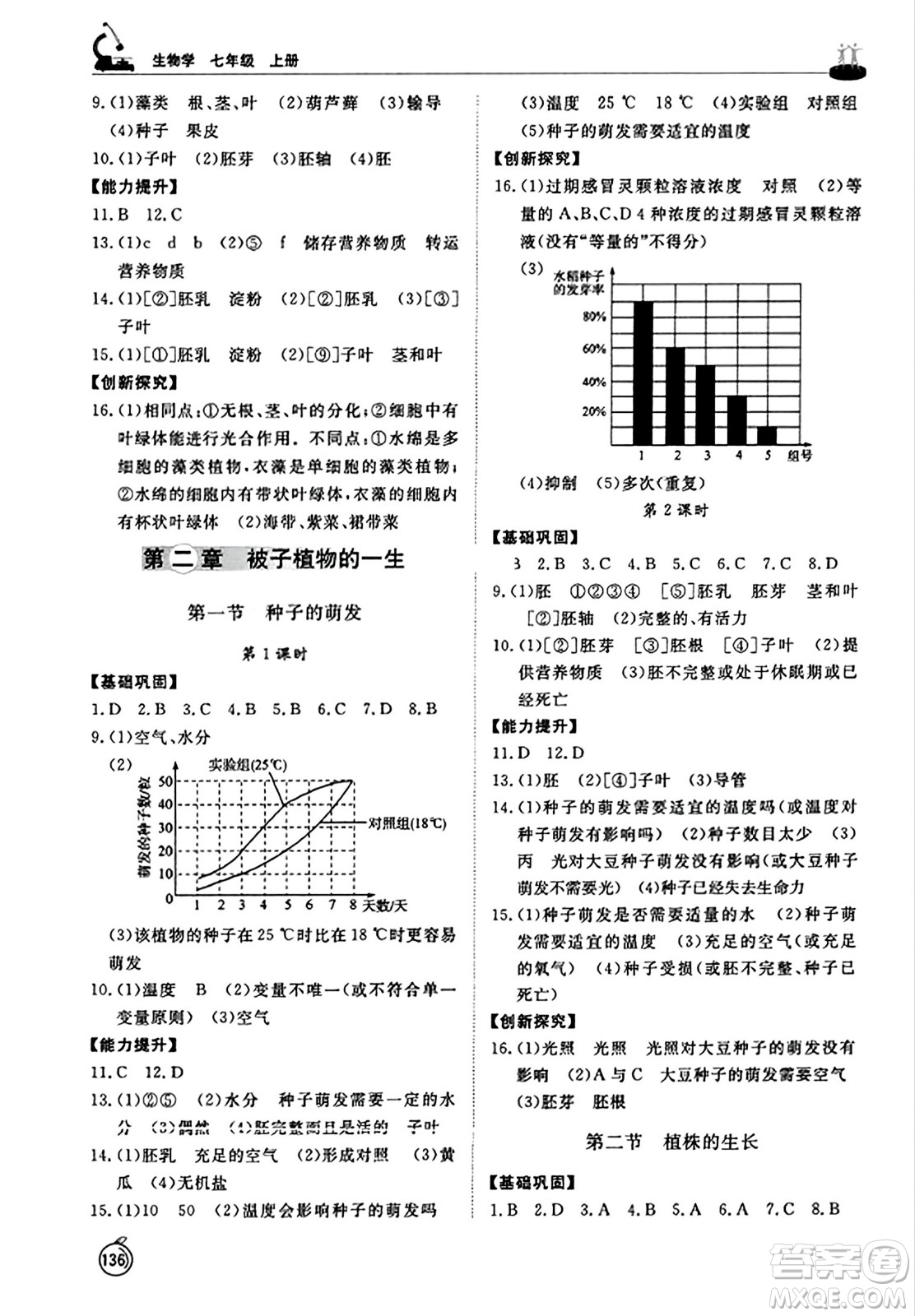山東友誼出版社2023年秋初中同步練習(xí)冊七年級生物學(xué)上冊人教版山東專版答案