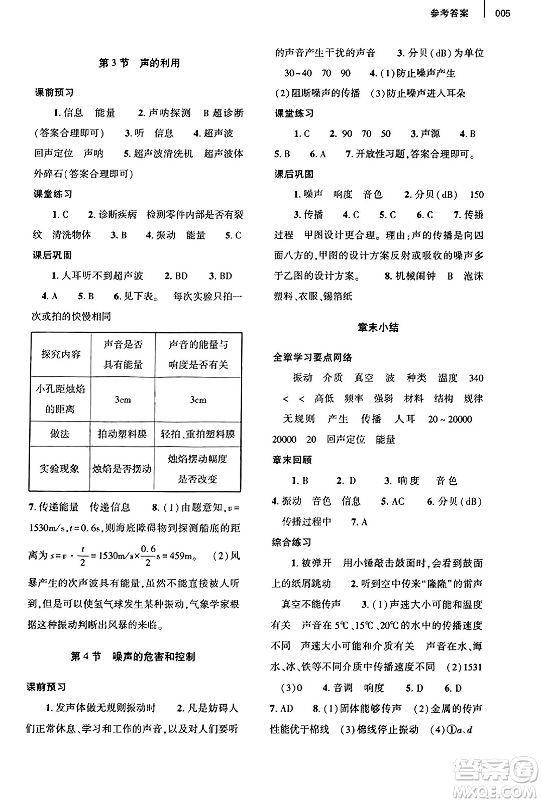 大象出版社2023年秋基礎(chǔ)訓(xùn)練八年級物理上冊人教版答案