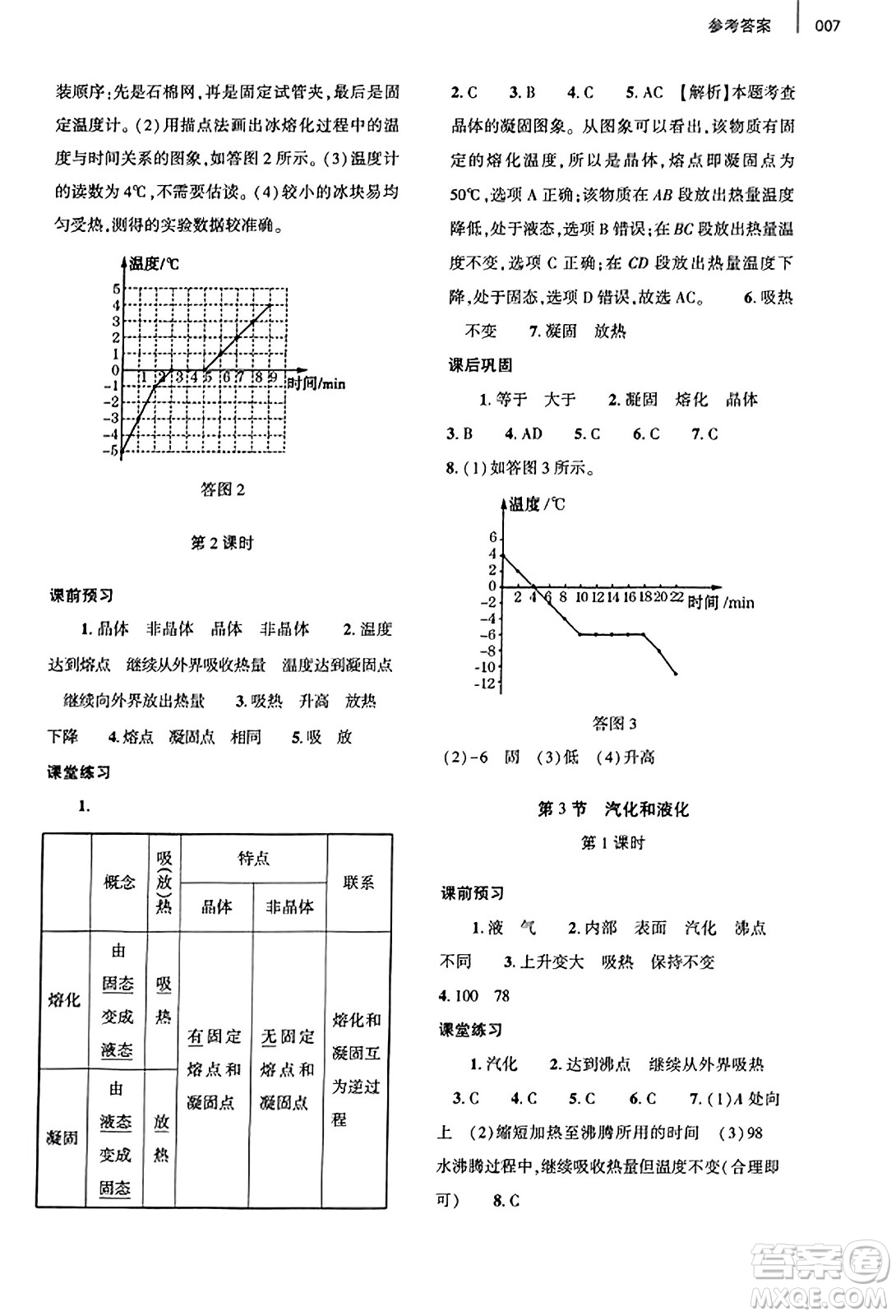 大象出版社2023年秋基礎(chǔ)訓(xùn)練八年級物理上冊人教版答案
