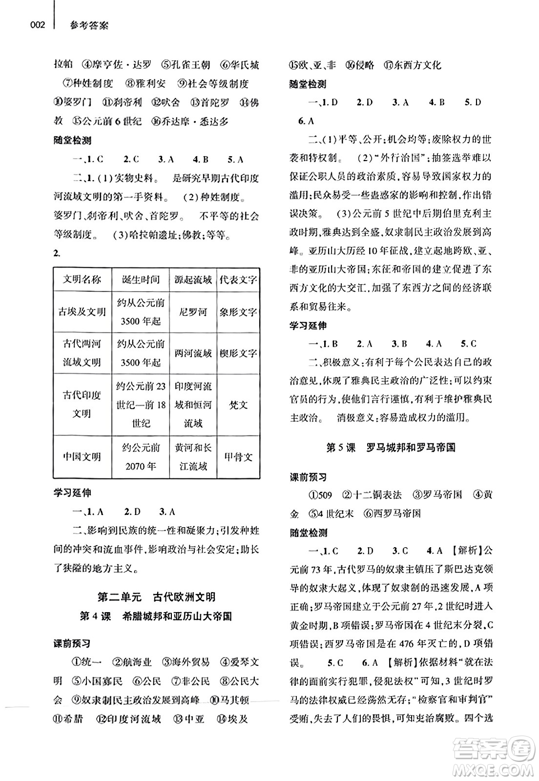 大象出版社2023年秋基礎(chǔ)訓(xùn)練九年級歷史上冊人教版答案