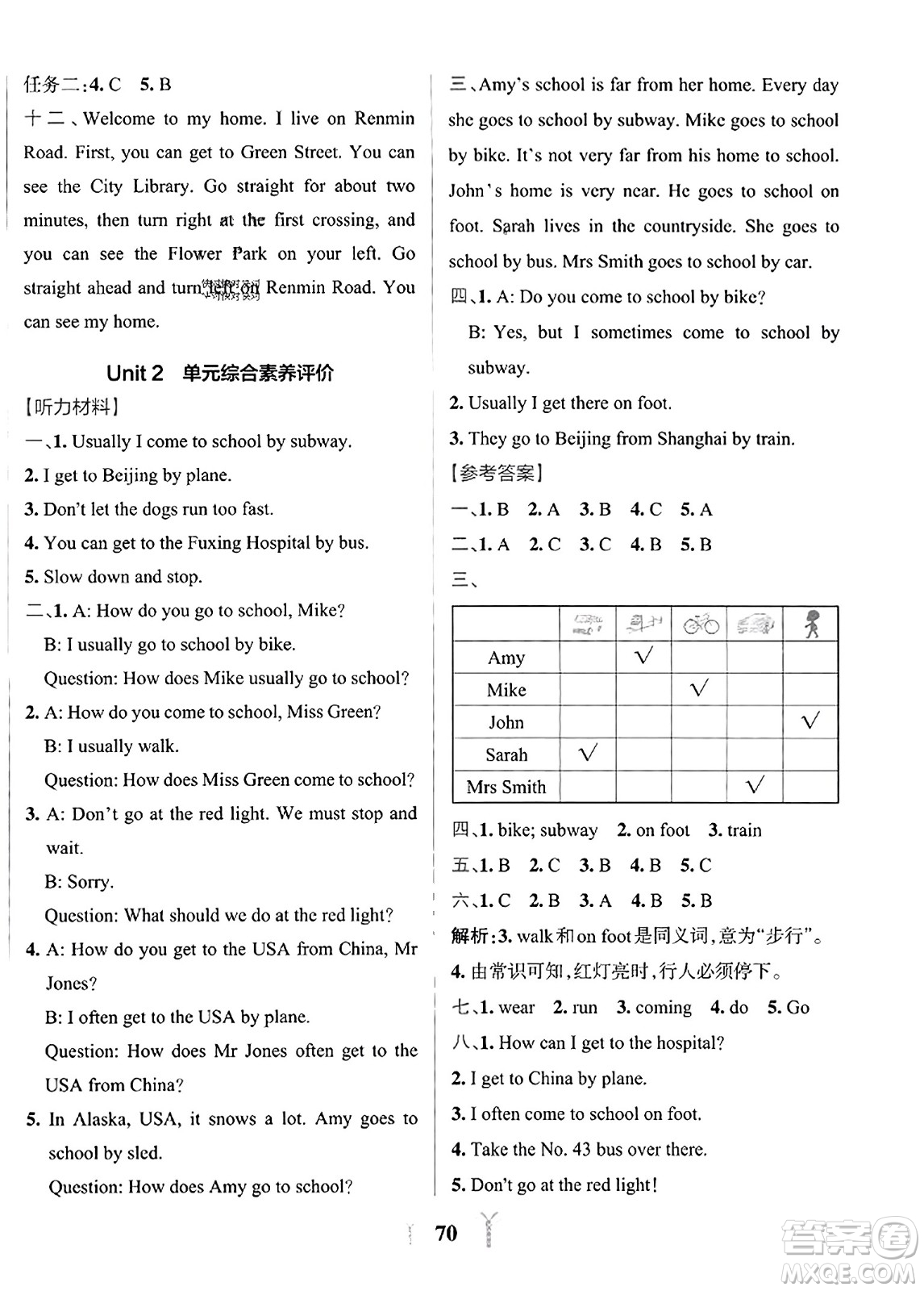 陜西師范大學(xué)出版總社2023年秋PASS小學(xué)學(xué)霸沖A卷六年級英語上冊人教版答案