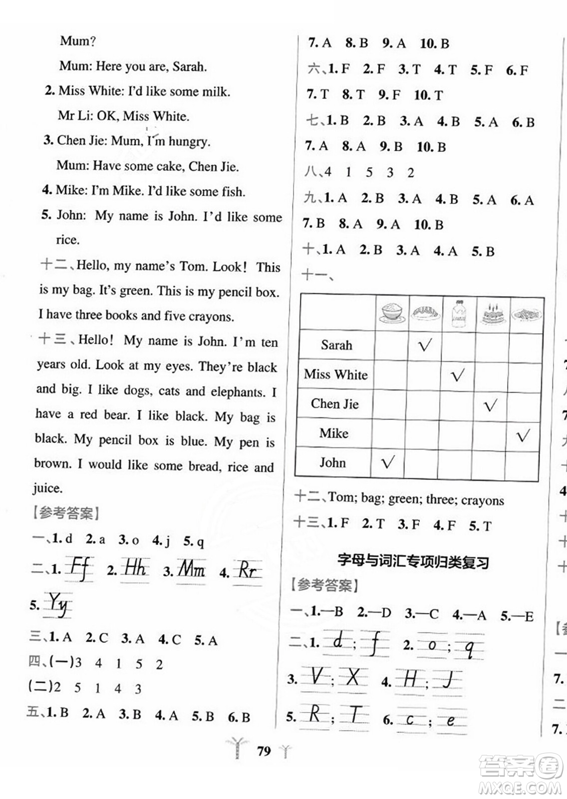 陜西師范大學(xué)出版總社2023年秋PASS小學(xué)學(xué)霸沖A卷三年級(jí)英語(yǔ)上冊(cè)人教版答案