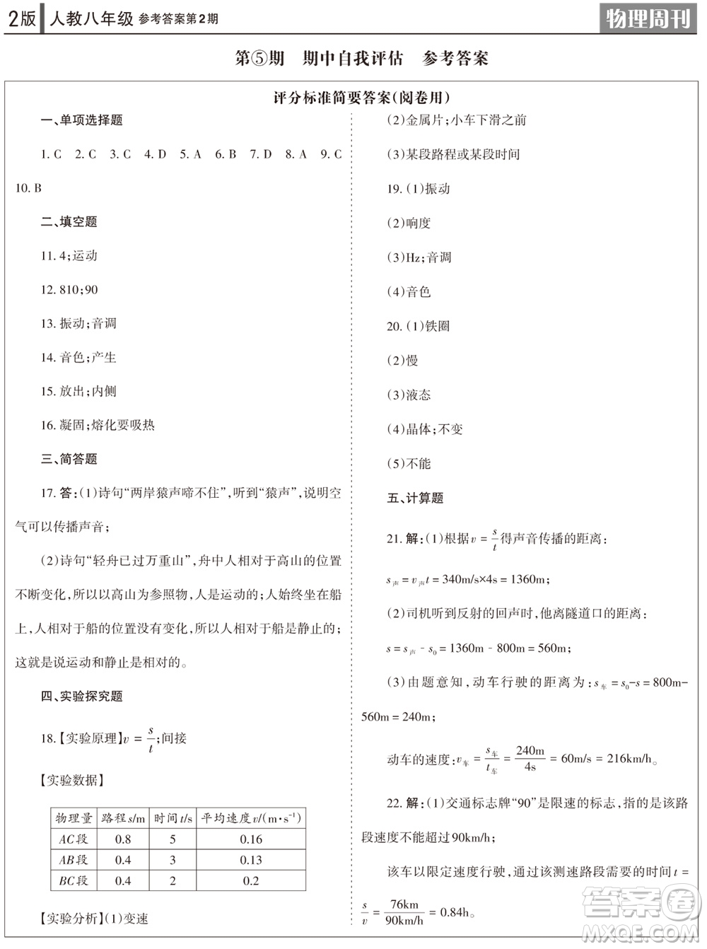2023年秋學習方法報物理周刊八年級上冊人教版第2期參考答案