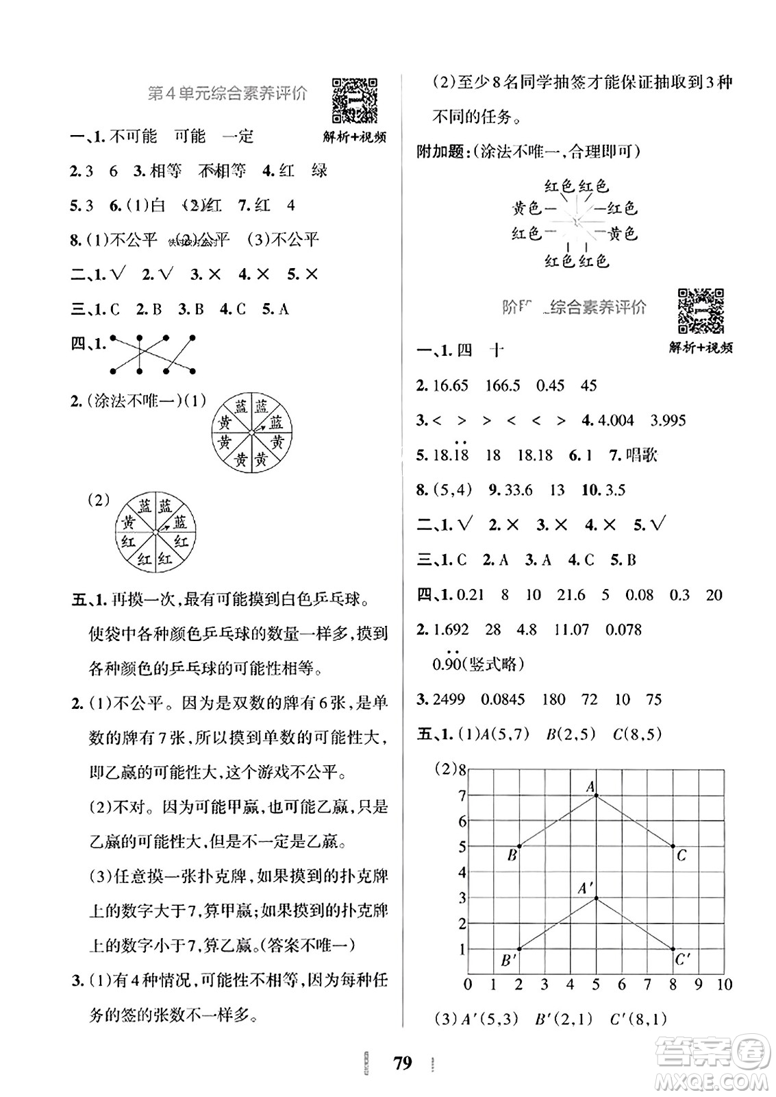 陜西師范大學(xué)出版總社2023年秋PASS小學(xué)學(xué)霸沖A卷五年級數(shù)學(xué)上冊人教版答案