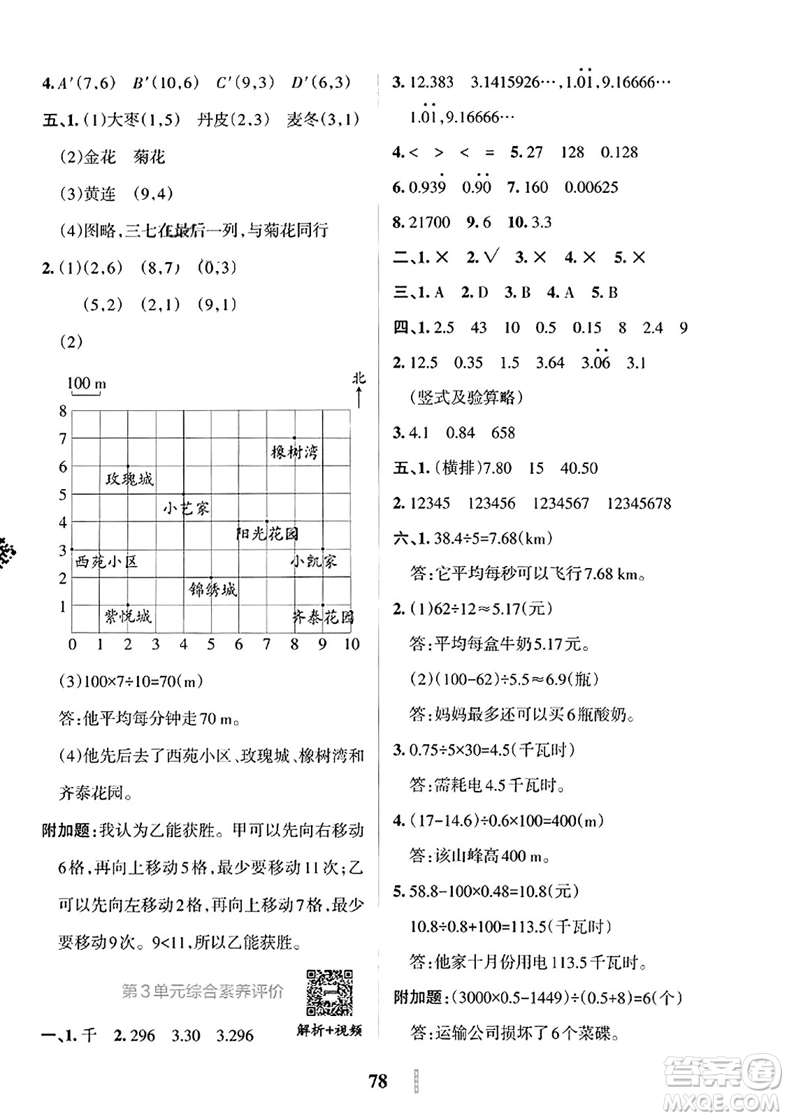陜西師范大學(xué)出版總社2023年秋PASS小學(xué)學(xué)霸沖A卷五年級數(shù)學(xué)上冊人教版答案